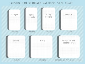 Bmw size chart australia #4