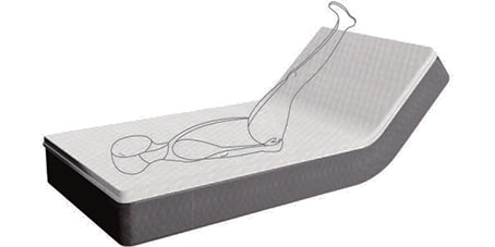 Flexicare Adjustable Mattress Reflexive Support diagram 3