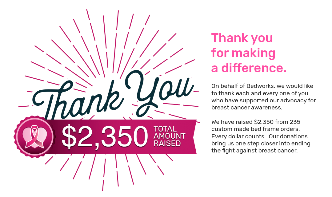 On behalf of Bedworks, we would like to thank each and every one of you who have supported our advocacy for breast cancer awareness.   We have raised $2,350 from 235 custom made bed frame orders.  Every dollar counts.  Our donations  bring us one step closer into ending the fight against breast cancer. 